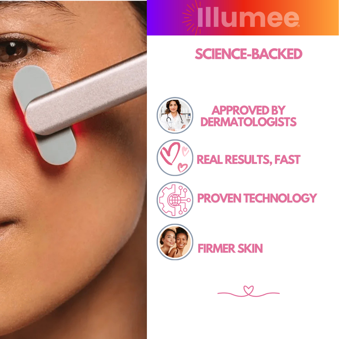 Illumee™ Aura Glow 4-in-1 LED Beauty Wand