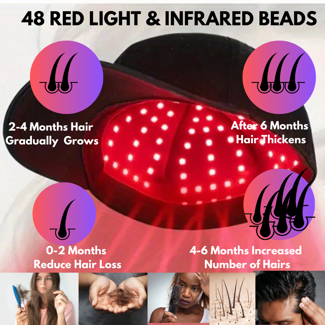 Illumee™ Hair Rejuvenation Red Light Cap